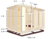 榮禧食品冷庫批發(fā)與制冷設備價格解析