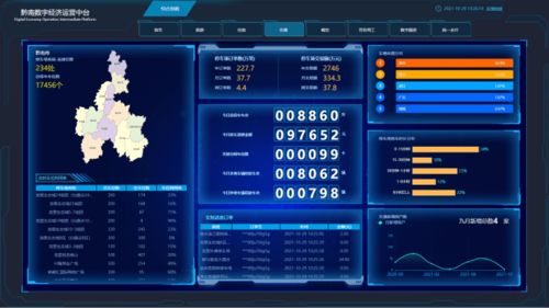 黔南州住建局數字中臺建設邁出堅實步伐 停車場場景接入成效顯著，交易數據突破253.4萬條