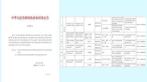 無(wú)錫漁業(yè)學(xué)院獲評(píng)農(nóng)業(yè)農(nóng)村部飼料評(píng)價(jià)試驗(yàn)機(jī)構(gòu)，為畜牧漁業(yè)飼料銷售注入科學(xué)動(dòng)能